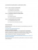 Como se da la La representacion de los partidos politicos en mexico