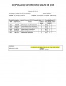 Como se da el Metodo sientifico morsa