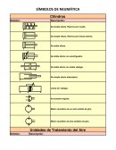 Simbolos neumatica