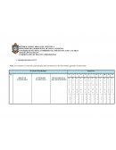DIAGRAMA DE GRANT UNIVERSIDAD NACIONAL EXPERIMENTAL POLITÉCNICA DE LA FUERZA