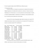 Balance. El valor de capital