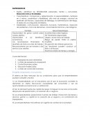 Emprendedores. El espíritu empresarial y la economía