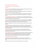 Patron conductal de trastorno