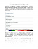 Ensayo del sistema cristalino del diamante