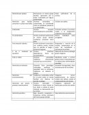 Victimologia. Homicidio por piedad