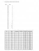 Histogramas, inferencias