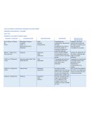 FICHA DE DISEÑO DE EXPERIENCIAS INTEGRADAS DE ENOTURISMO CONTENIDOS