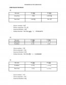 DESARROLLO DE EJERCICIOS ARBITRAJE DE MONEDAS