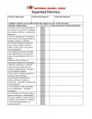 Seguridad electrica. Aspectos a Inspeccionar