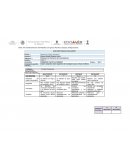 Cuadro comparativo sobre organismos de investigación que se ofrecen en México