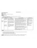 Planificacion anual. Cambios en humanos