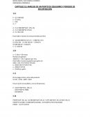 CAPITULO 13: ANÁLISIS DE UN PUNTO DE EQUILIBRIO Y PERIODO DE RECUPERACIÓN