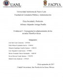 Cronograma los planteamientos de las escuelas filosófico-éticas