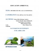 DISTRIBUCION DEL AGUA EN HONDURAS