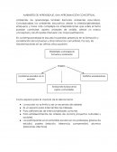 AMBIENTES DE APRENDIZAJE. UNA APROXIMACIÓN CONCEPTUAL