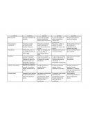 Rúbrica para declamación