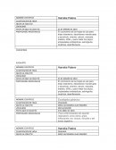 Recursos naturales de centroamerica