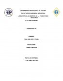 Cuales son los Tipos de mutualismos