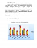 Las dimensiones de Hofstede PROCESO INTERNACIONALIZACION FRANCIA