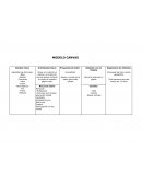 Poner en contacto al cliente y al producto que se quiere comprar a través de nuestra página web.