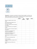 Importancia de la psic