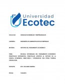 ESCUELA KEYNESIANA DEL PENSAMIENTO ECONÓMICO: PRINCIPALES EXPONENTES, PRINCIPALES APORTES AL ESTUDIO DE LA CIENCIA ECONÓMICA, SIMILITUDES Y DIFERENCIAS CON OTRAS TEORÍAS, CRONOLOGÍA