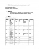 Determinación de carbonatos y bicarbonatos de sodio