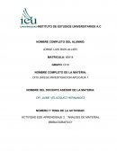 Análisis de material bibliográfico