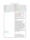 Infografia Guion radiofónico