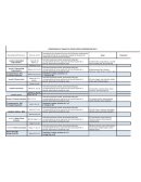 CRONOGRAMA DE TRABAJO DEL CURSO ESPIRITU EMPRENDEDOR 2018-G