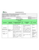 SUBMÓDULO 1 :ELABORAR DIBUJOS TECNICOS