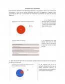 Conclusión de la Tauromaquia