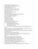 Derechos de Autor, lo que debes saber