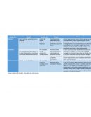 Contexto socio economico, Tipos de investigación