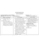 Secuencia dia de la memoria Nivel inical