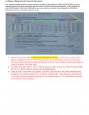 Histograma de Frecuencia Porcentual
