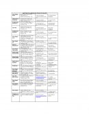 DIRECTORIO DE ALBERGUES DEL ESTADO DE VERACRUZ