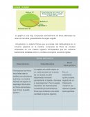 Materias Primas Para la Producción de Pastas Papeleras