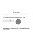 Encuestas a los Maestros