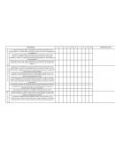 ¿Los grupos de distintas edades y capacidades experimentan seguridad vial en el espacio público?