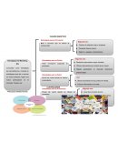 Ejemplo de cuadro sinoptico y su desarrollo