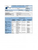 PLAN DE CALIDAD DE HORNEADO DE PAN DULCE