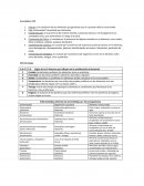 Contaminación física: es causada por la presencia de objetos extraños en el alimento, como vidrio, fibras metálicas, cabellos, pedazos de plástico.