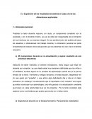 Exposición de los resultados del análisis en cada una de las dimensiones exploradas