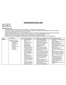 PLANIFICACIÓN ANUAL 2018 Área: MATEMÁTICA