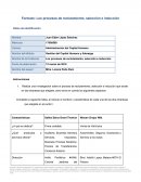 Formato: Cuales son los mejores procesos de reclutamiento, selección e inducción