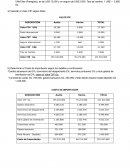 Fundamento del comercio internacional La firma JULTOR S.A.