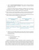 PLANEACIÓN FINANCIERA ¿Qué es el proceso de planeación financiera?