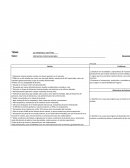 Satisfacer las necesidades y expectativas de nuestros clientes, revirtiendo la precepción de que recibían productos de mala calidad, con bajo servicio y alto costo.