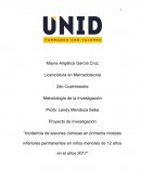 Como se da la Incidencia de lesiones cariosas en niños menores de 12 años